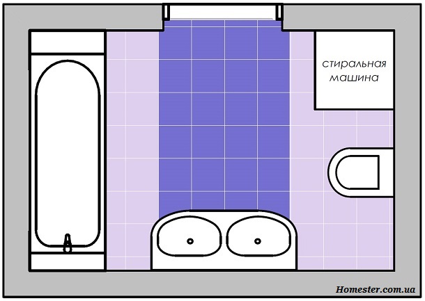 Расположение плитки в ванной на полу