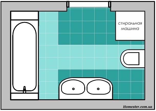 Расположение плитки в ванной на полу