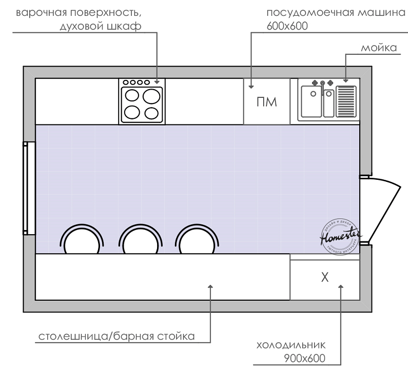 Дизайн кухни 12 кв. м - 4 планировки