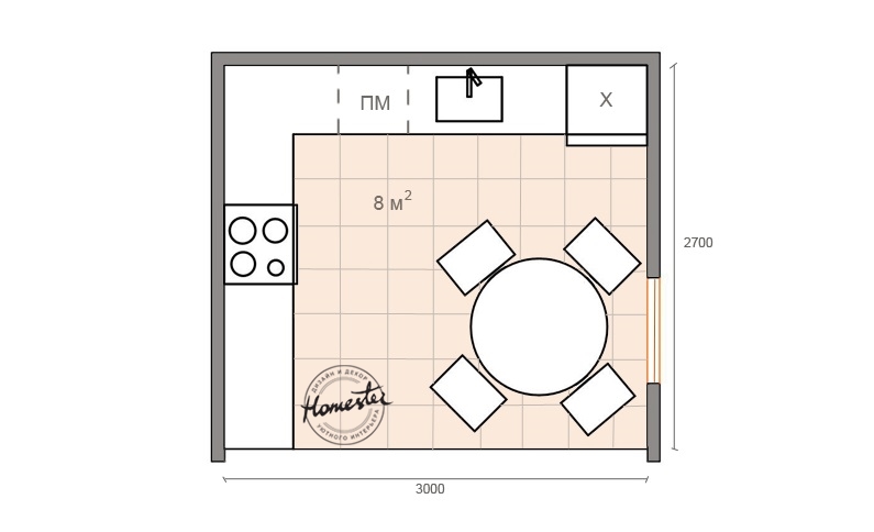 Кухня площадью 8 кв.м. — четыре варианта планировки