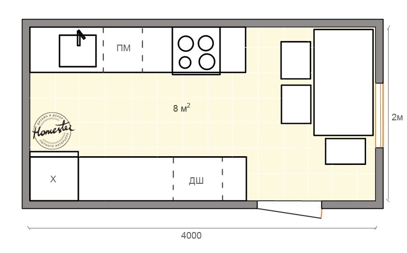 Кухня площадью 8 кв.м. — четыре варианта планировки